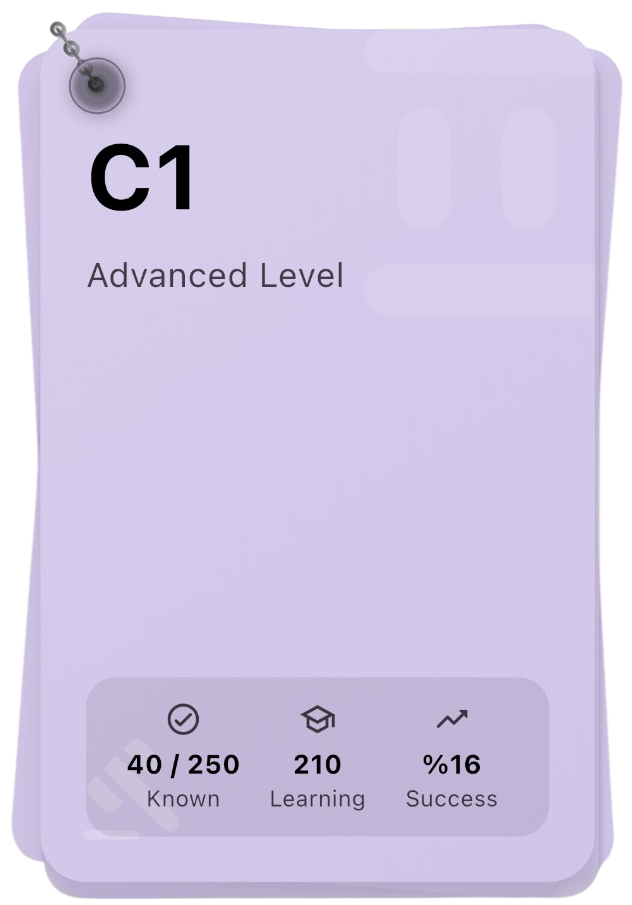 C1 Advanced Level card